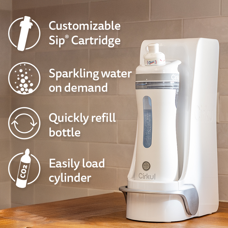 Cirkul Plus? Complete System